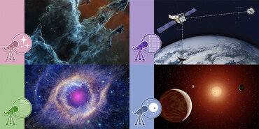 Four images shown two by two, each paired with a small illustration of a telescope. Images from top left to bottom right: the Pillars of creation; a space telescope transmitting data; the Helix Nebula; and an illustration of a star surrounded by three planets.